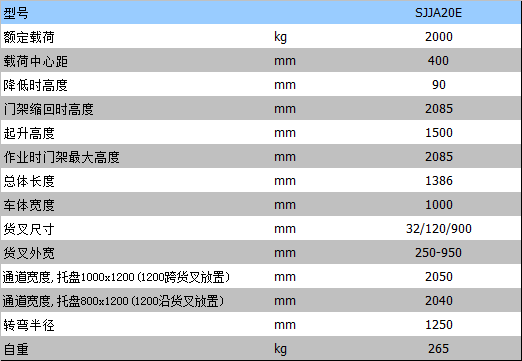 半電動叉車 半電動叉車