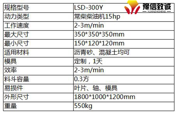 攔水帶滑模機參數(shù)